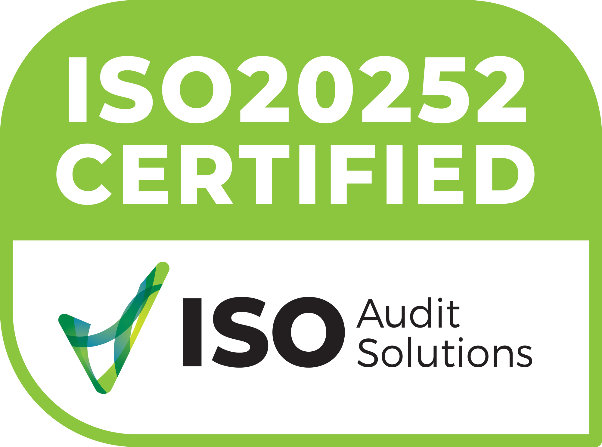 ISO 20252 Certification